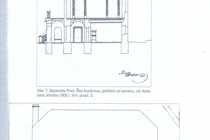 Jöndl - view, section, 1831