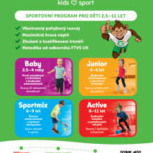 Asociace český Gymnathlon